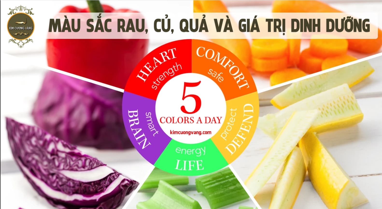 Màu sắc của rau củ quả và giá trị dinh dưỡng